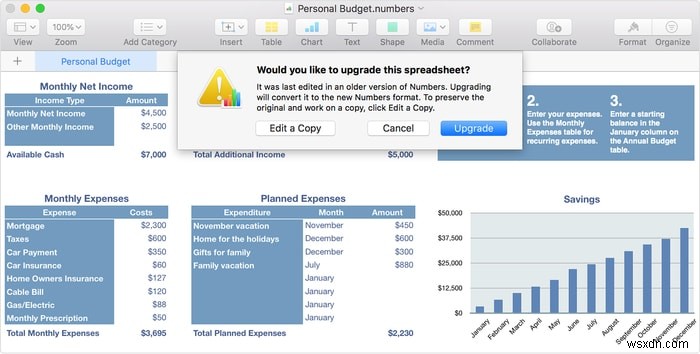Best Microsoft Office Alternatives for macOS
