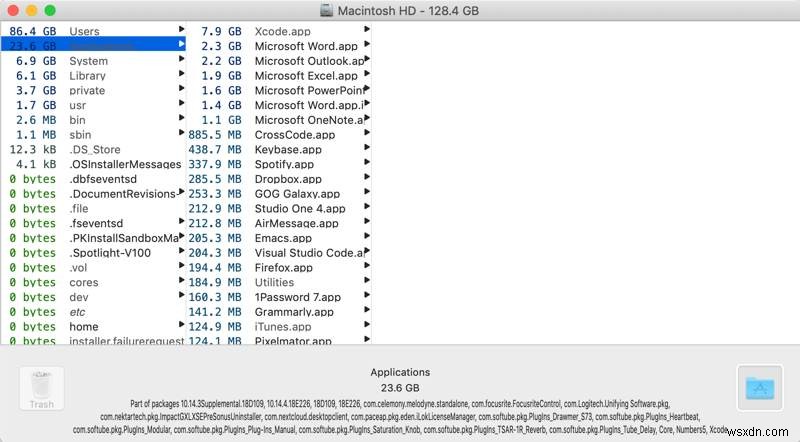 4 Best Tools to Check Disk Space on Your Mac