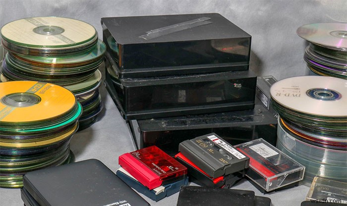 How to Set Up Time Machine to Use Multiple Drives for Backup in Mac