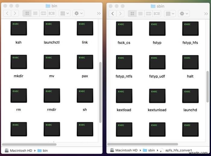Understanding Your Mac’s System Folders