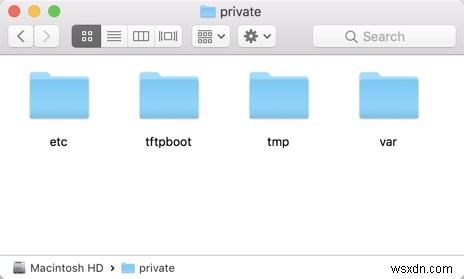 Understanding Your Mac’s System Folders