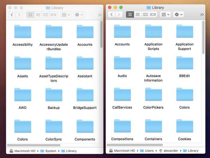 Understanding Your Mac’s System Folders