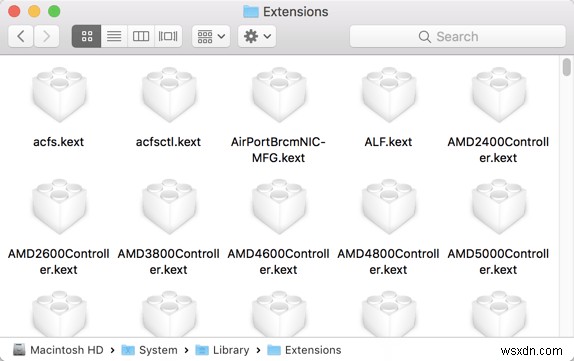 Understanding Your Mac’s System Folders