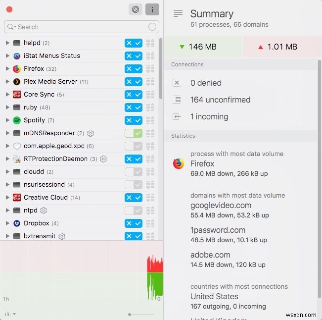 How to Manage the Apps Using Your Network Connection on macOS