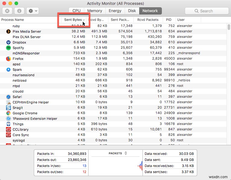 How to Manage the Apps Using Your Network Connection on macOS