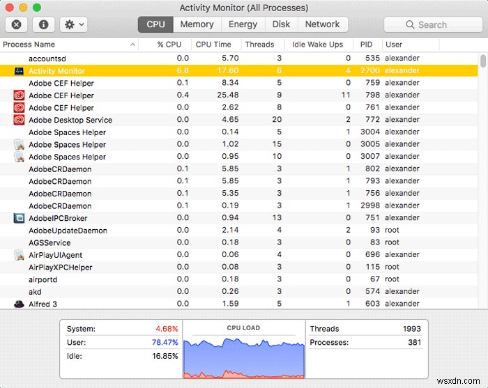 Using Activity Monitor to Easily Troubleshoot Your Mac