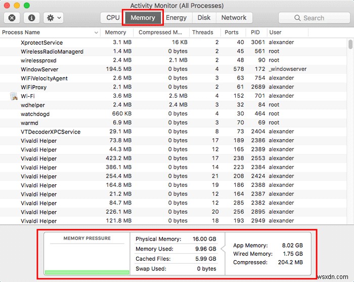 Using Activity Monitor to Easily Troubleshoot Your Mac