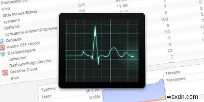 Using Activity Monitor to Easily Troubleshoot Your Mac