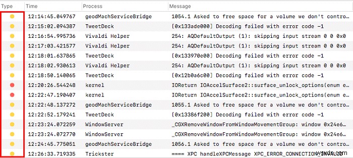 How to Make Use of Console Messages to Troubleshoot Your Mac