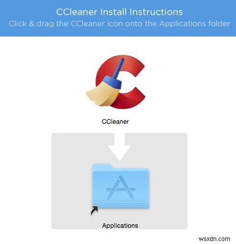 CCleaner for Mac: As Good as Windows?