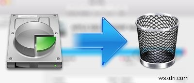 How to Erase and Remove a Partition on Your Mac