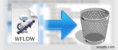 How to Remove a Service from the Context Menu on Your Mac