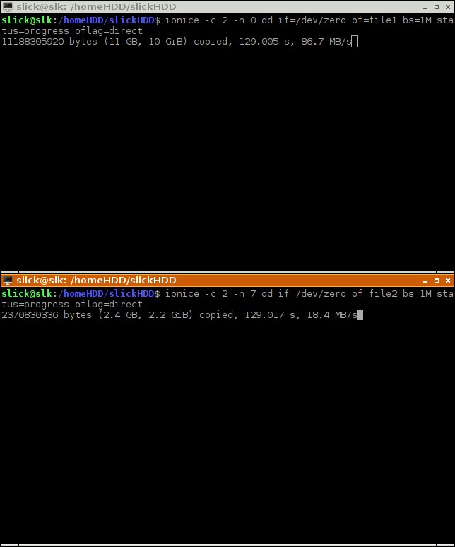 How to Manage the Priority of I/O Processes in Linux
