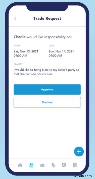 7 Co-Parenting Apps to Help Divorced Parents