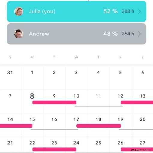 7 Co-Parenting Apps to Help Divorced Parents
