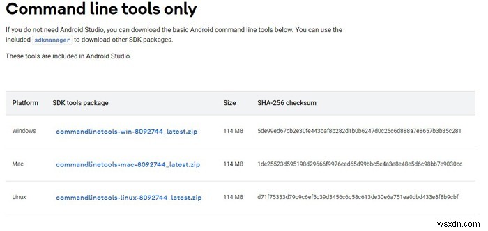 How to Install TWRP Recovery on Android without Root