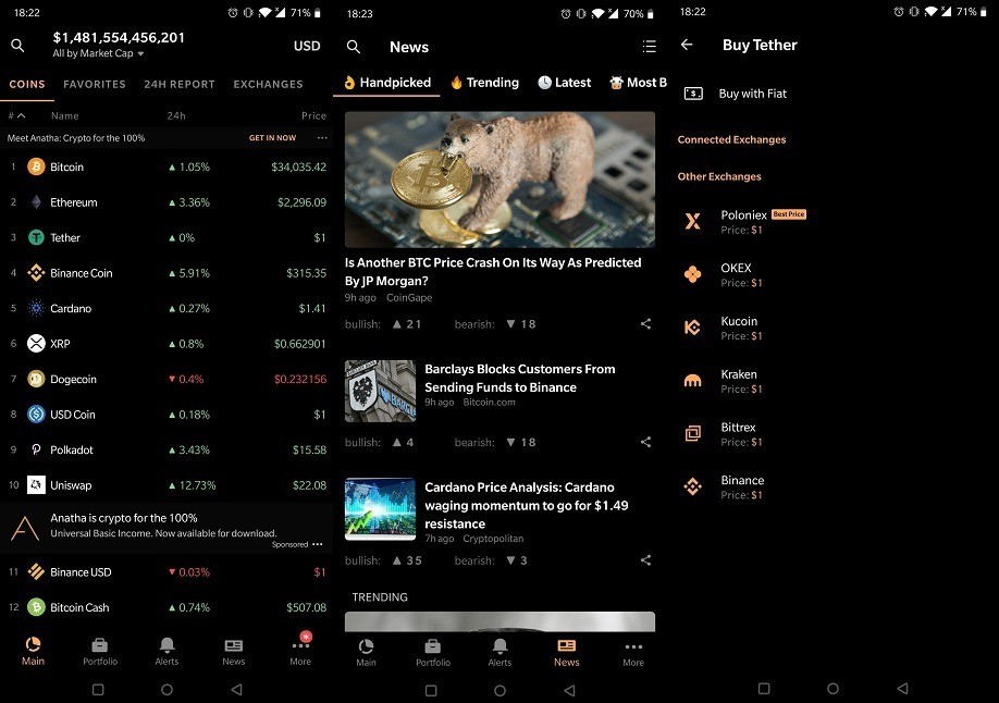 7 of the Best Cryptocurrency Tracker Apps for Android