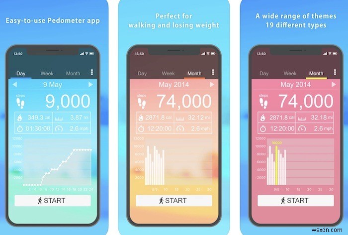 12 of the Best Pedometer and Step Counter Apps for iOS and Android