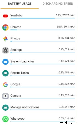 Fix Google Play Services Battery Drain on Android