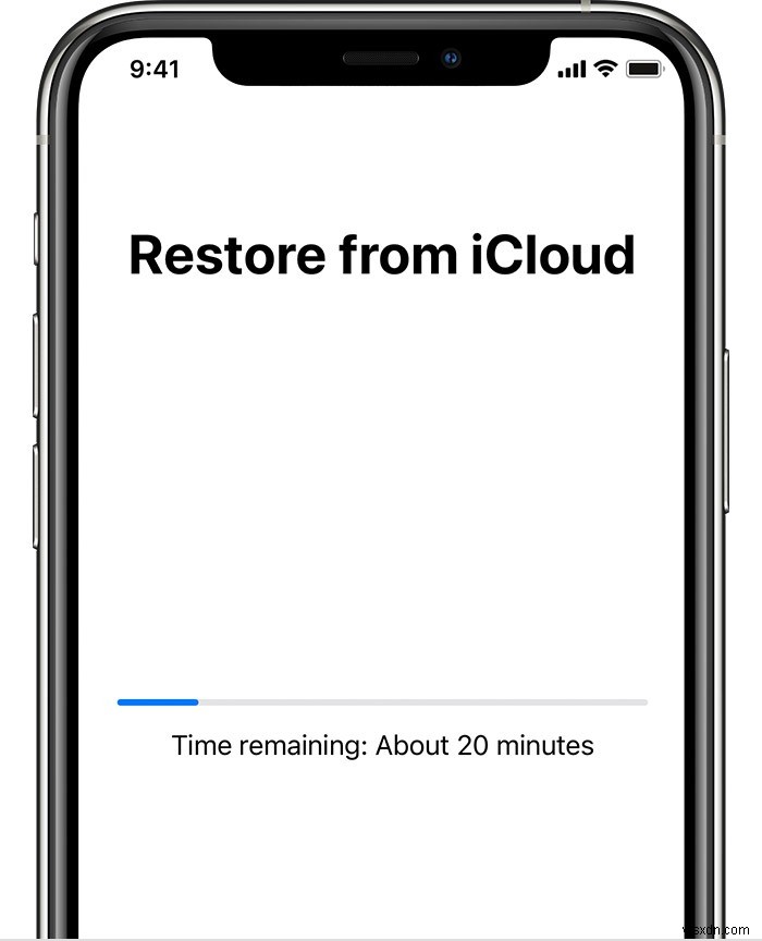 How to Transfer Data to a New iPhone or iPad