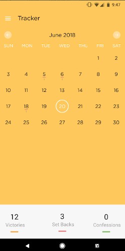 7 of the Best Apps to Help You Beat Porn Addiction (Android, iOS)