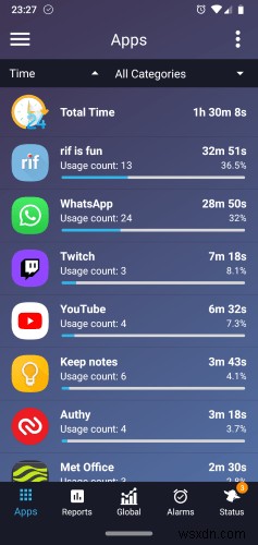 3 Useful Android Apps to Track App Usage on Android