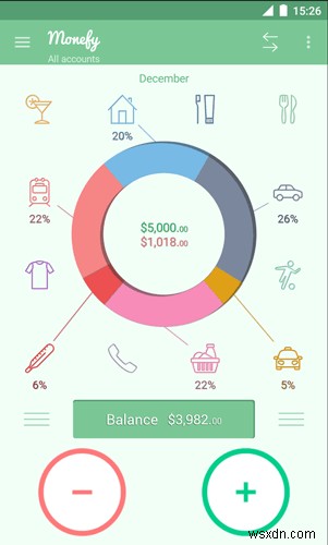 6 of the Best Expense Tracker Apps for Android