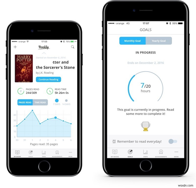 Top Five Apps to Help You Keep Your New Year’s Resolution
