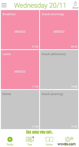 4 of the Best Food Diary Apps for Your Phone