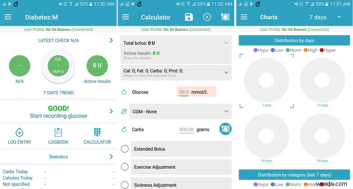 5 of the Best Android Apps to Keep Your Diabetes Under Control