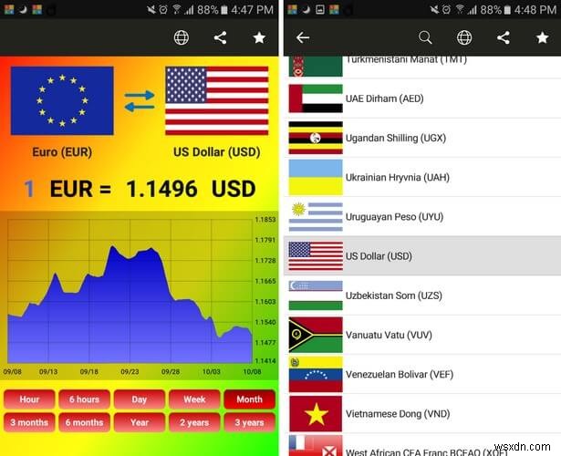 5 of the Best Money Conversion Apps for Android