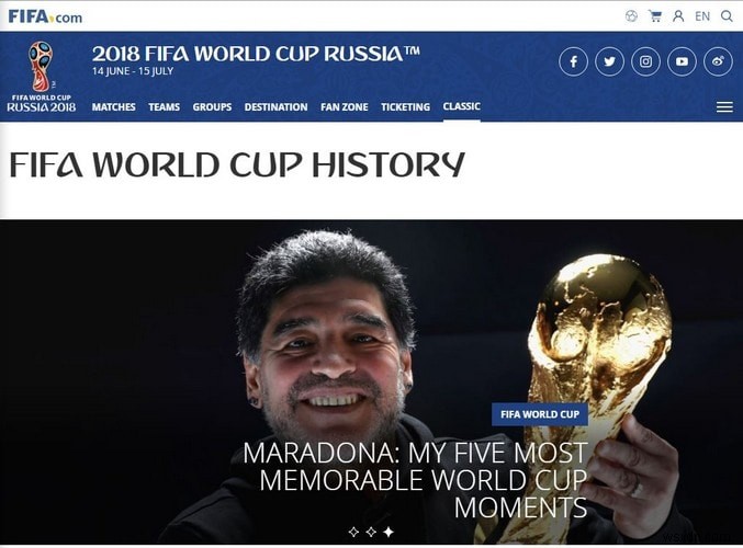 7 of the Best World Cup Apps to Keep Up with World Cup 2018