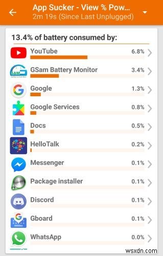 How to Find and Stop Apps from Draining Your Android Phone’s Battery