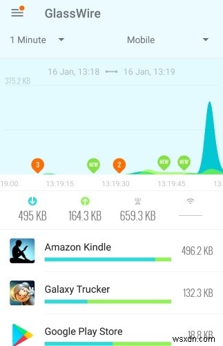 5 Android Apps for Better Data Usage Tracking