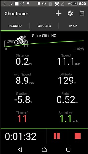 5 of the Best Running Apps for Jolly Joggers
