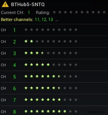 4 of the Best Android WiFi Manager Apps to Better Manage Your WiFi Connection