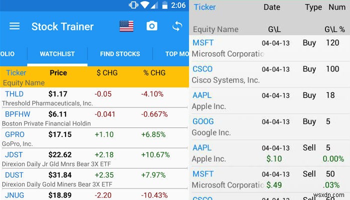 5 of the Best Android Investment Apps You Need to Check Out