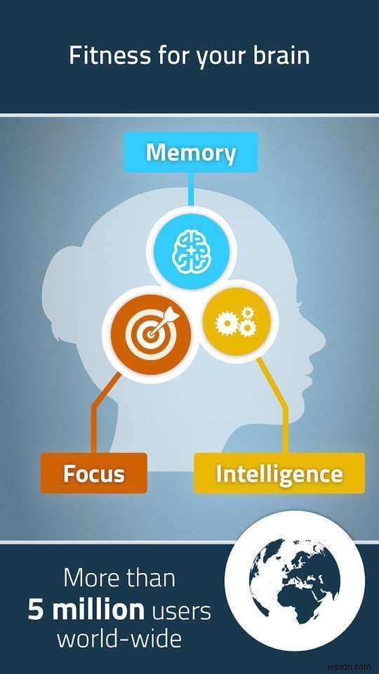 3 Free Memory Improvement Apps for Android