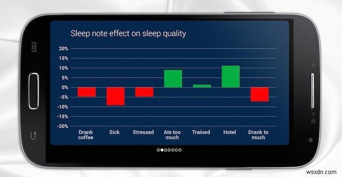 Have a Hard Time Getting Out of Bed in the Morning? Try These Android Apps