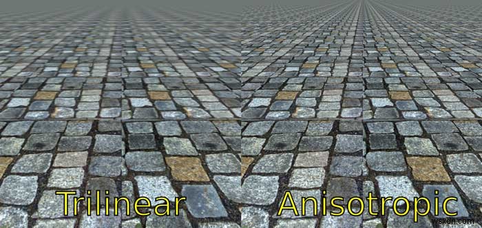 AMD Radeon Software Settings – What Do They All Mean?