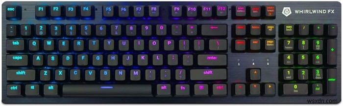Your Guide to The Best RGB Keyboards In 2021