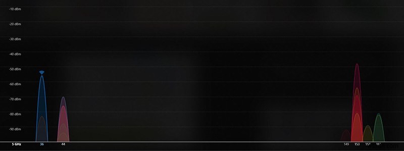 Band Steering: Should 2.4GHz and 5GHz Be One Network or Two?