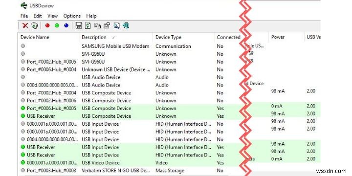 How to Check the Power Output of a USB Port