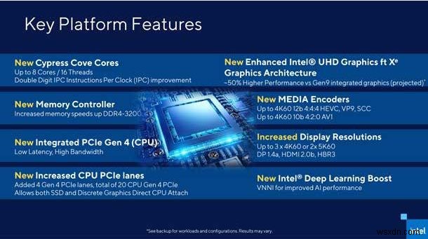 AMD vs. Intel CPUs: Which Is Best in 2021?