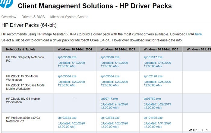 Laptop Touchpad Not Working? Here Are 10 Fixes
