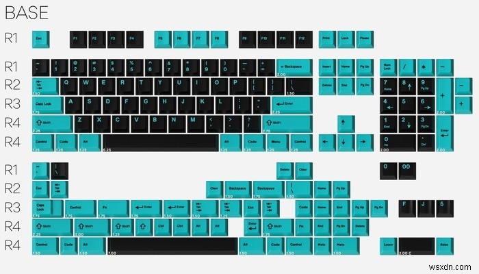 Ultimate Keycap Guide: How to Spice Up Your Mechanical Keyboard