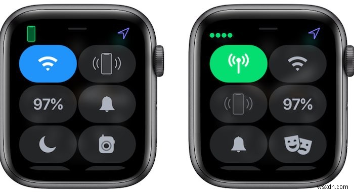 How to Use Apple Watch: The Beginner’s Guide to Navigating Your Watch