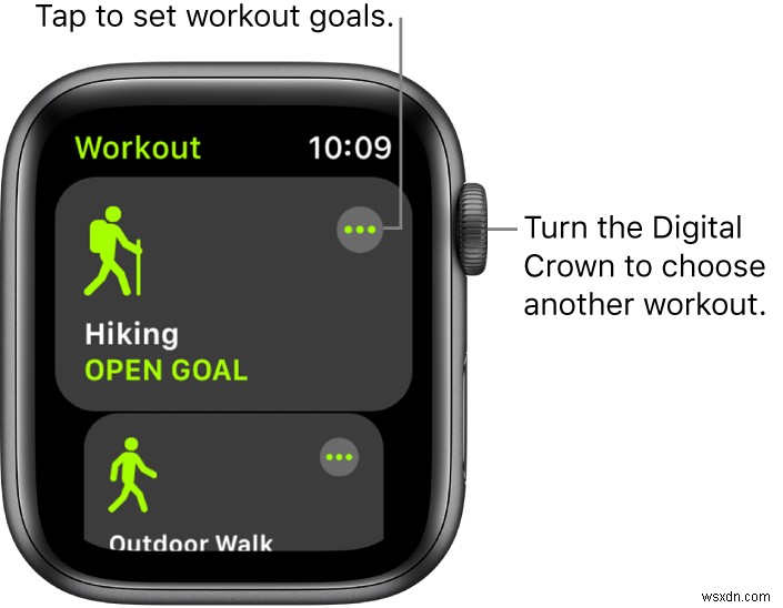 How to Use Apple Watch: The Beginner’s Guide to Navigating Your Watch