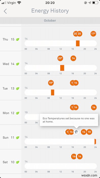 3 Ways to Save Money on Your Energy Bill with Nest