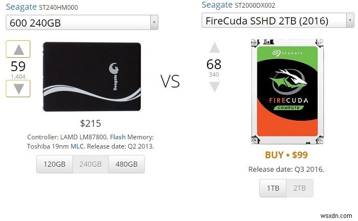 SSD vs SSHD: Are Hybrid Drives Worth It in 2021?